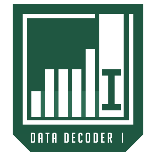 Data Decoder 1 - Wallace Biochem - Badge List